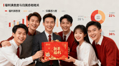 够帮帮企业将VI元素、老板寄语、年度环节词等